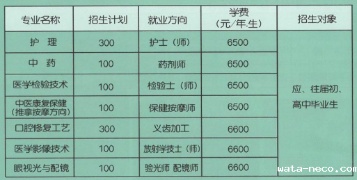 石家庄医高专秋季招生简章.png