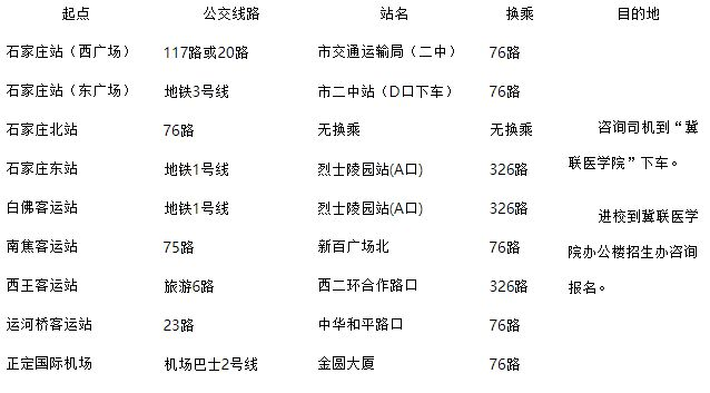华体汇登录首页公交路线.png