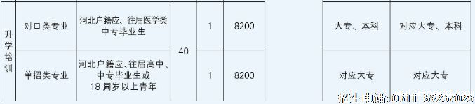 华体汇登录首页升学辅导班