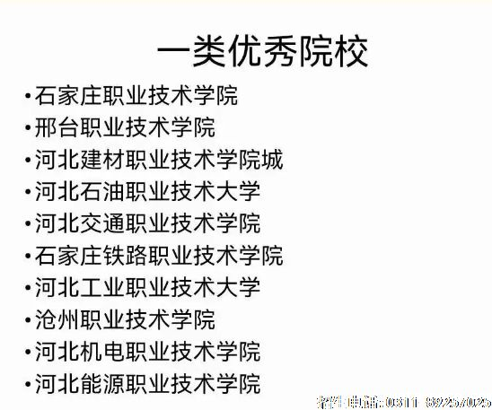 河北高职单招第一类优秀学校01.png