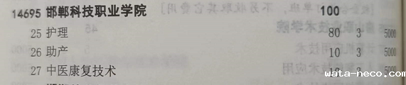 邯郸科技职业学院对口医学类招生计划护理.png