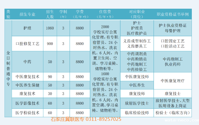 华体汇登录首页招生计划.png