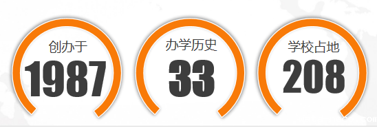 华体汇登录首页优势口腔.png