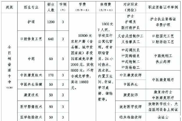 华体汇登录首页专业和收费.png