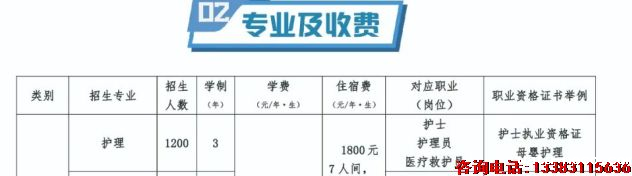 华体汇登录首页护理招生计划.png