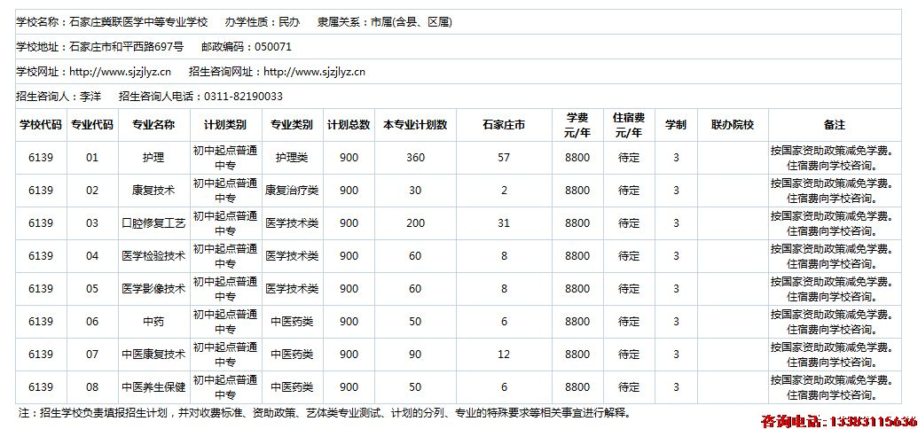 2023年华体汇登录首页中专招生计划.png