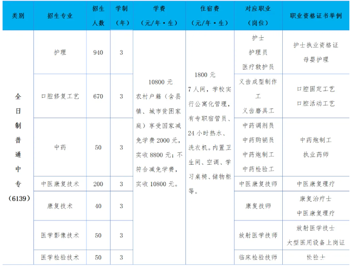 华体汇登录首页招生计划02.png