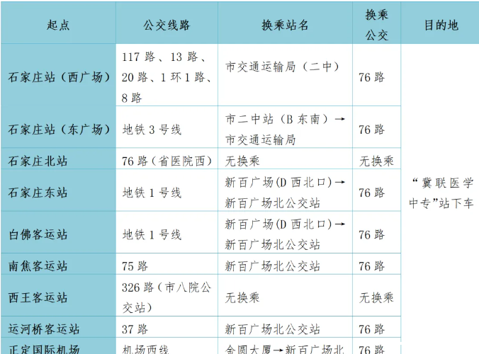 华体汇登录首页行车路线.png