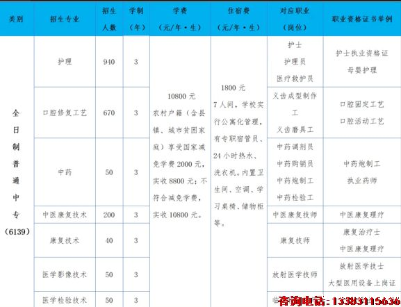 石家庄冀联医学中等专业学校招生计划.png