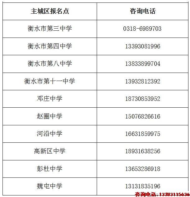 衡水主城区中考报名点咨询电话