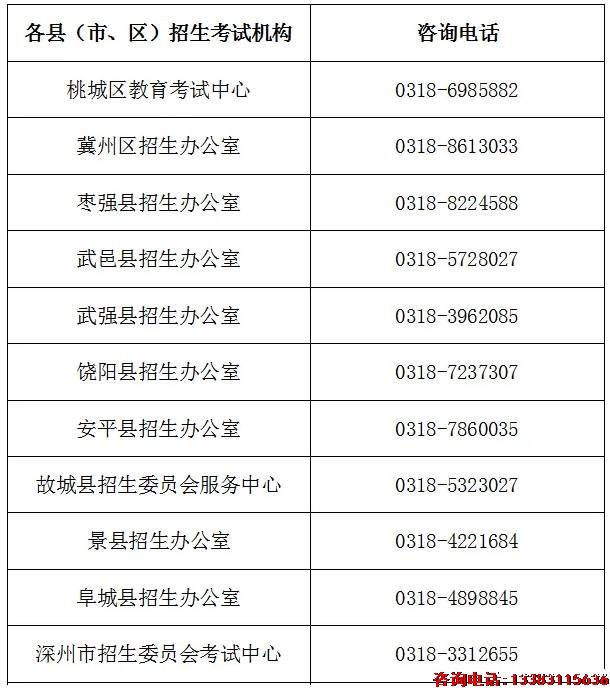 衡水各县区中考报名点咨询电话