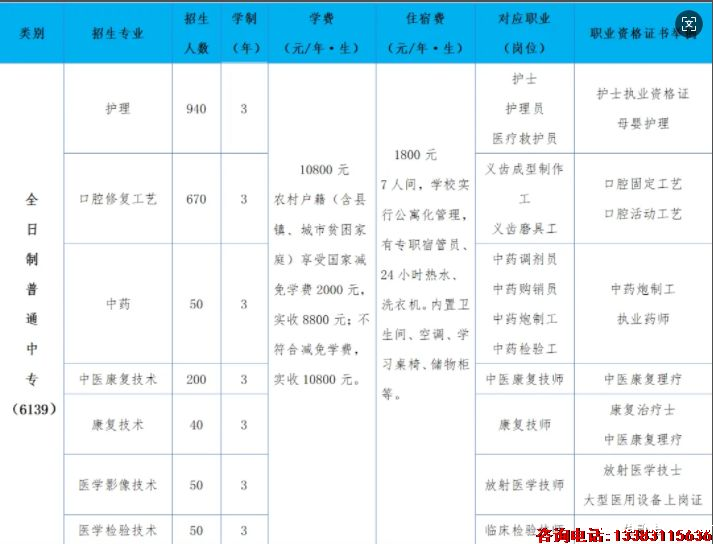 华体汇登录首页招生专业计划.png